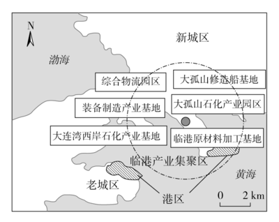 大连市建设石油化工产业集群的优势条件分析